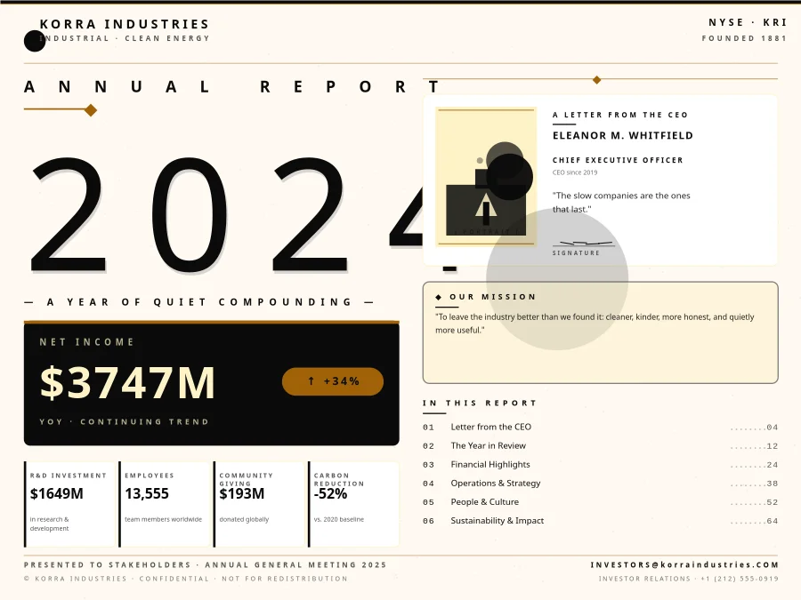 Annual Report Cover Slide — Presentation #1778430459155