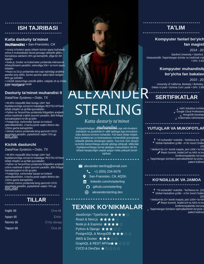 Slate Kontur Rezyume