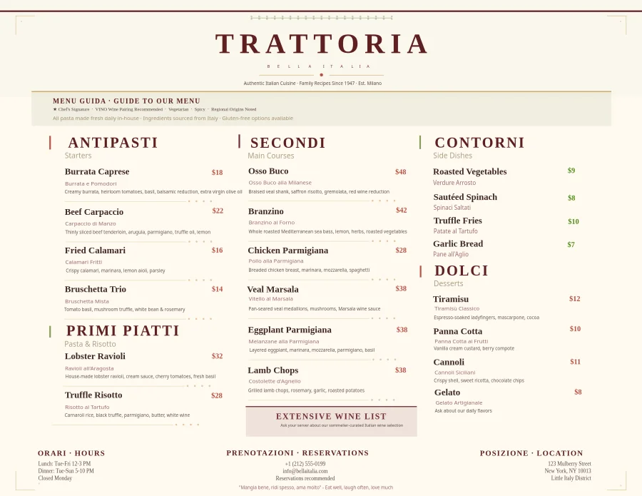 Trattoria Bella Italia menýusy (Keseligine)