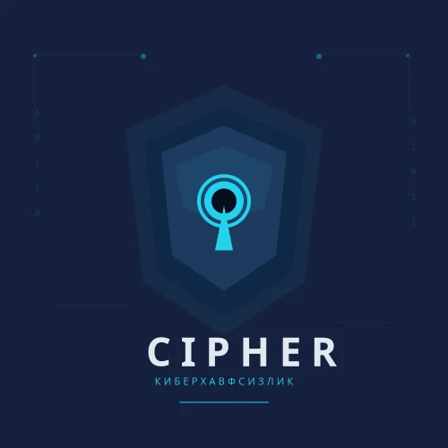 Cipher Cybersecurity логотипи