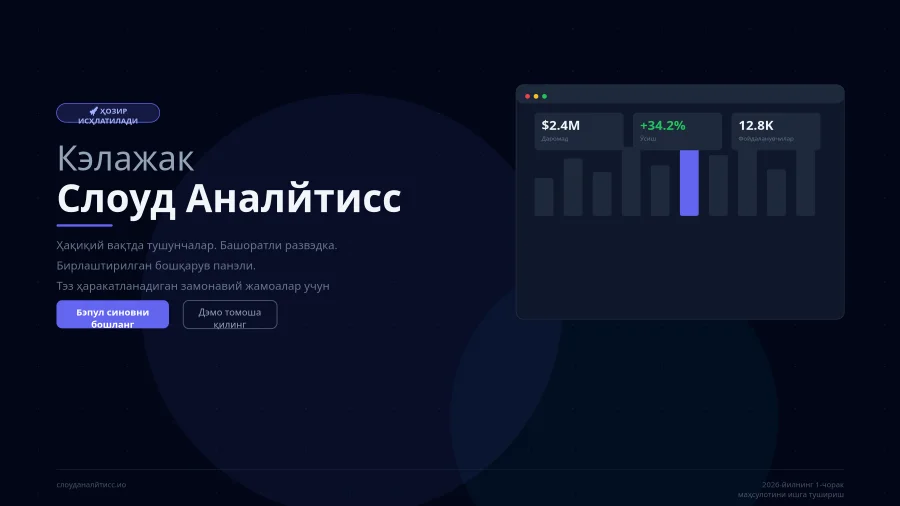 SaaS маҳсулот тақдимоти — Тақдимот слайди