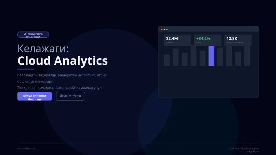 SaaS маҳсулот тақдимоти — Тақдимот слайди
