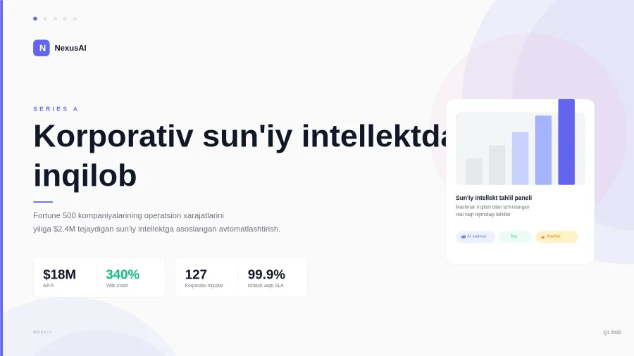 Texnologik startap taqdimoti – Series A