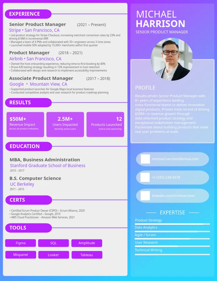 Executive Resume – Modern Professional