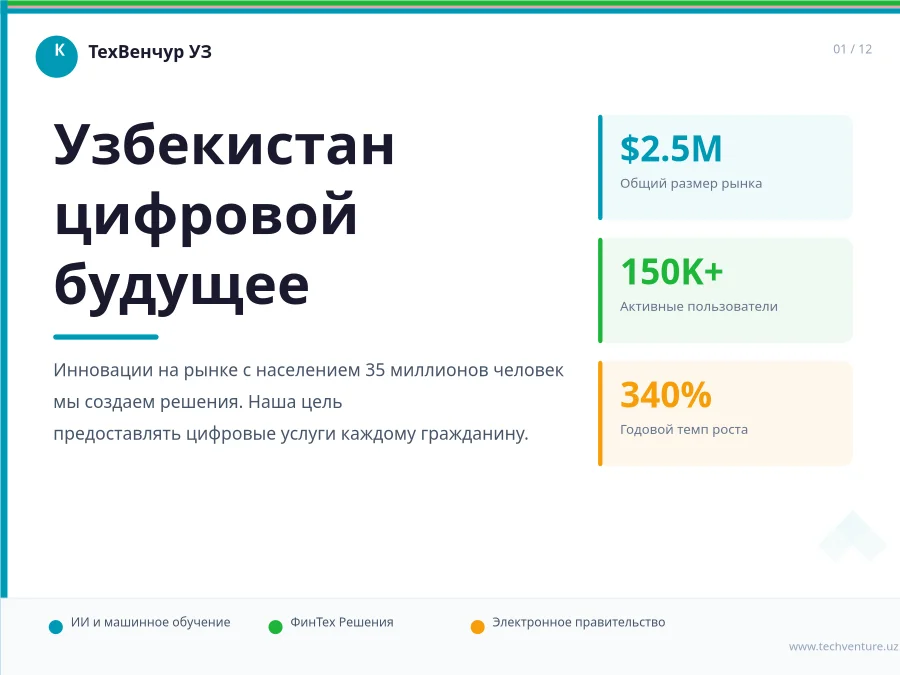 Презентация Узбекского Стартапа