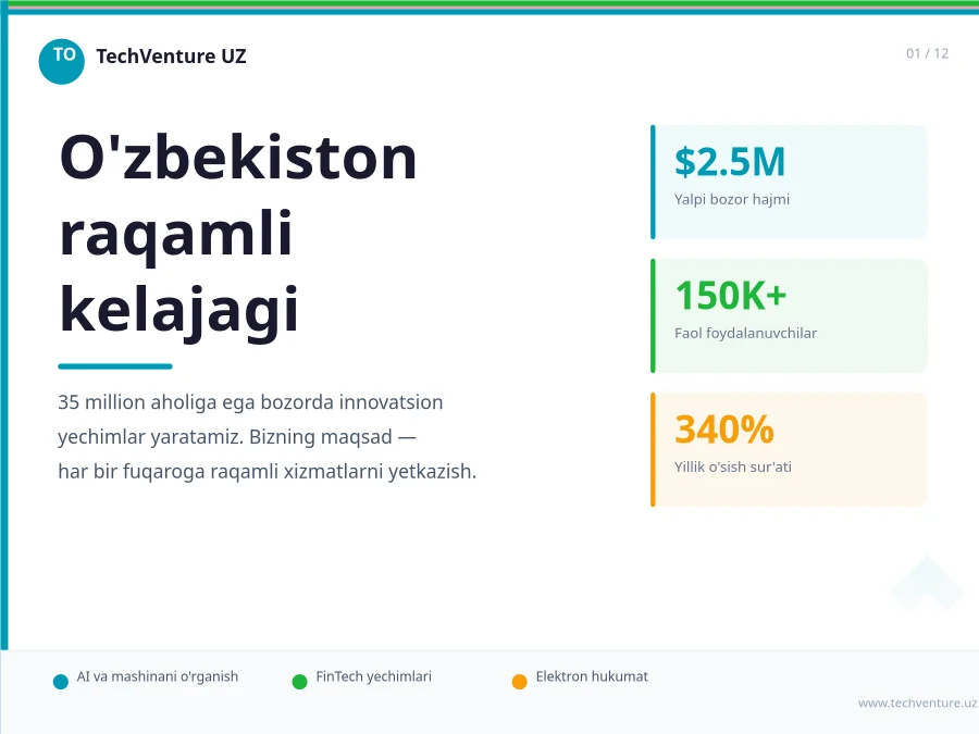 O'zbek Startup Pitch Prezentatsiya