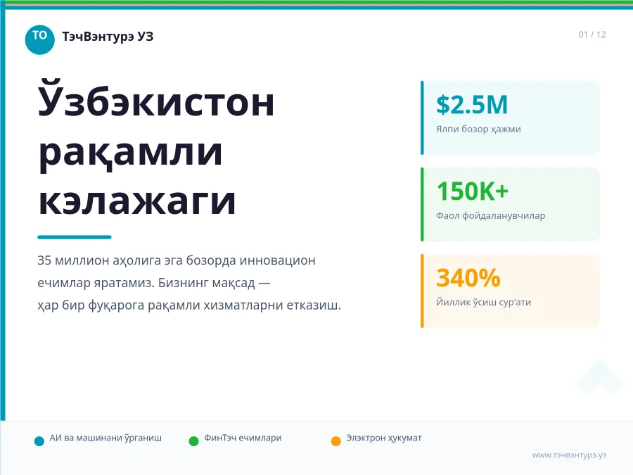 Ўзбек Стартап Питч Презентация