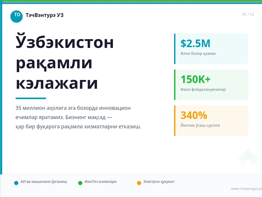 Ўзбек Стартап Питч Презентация