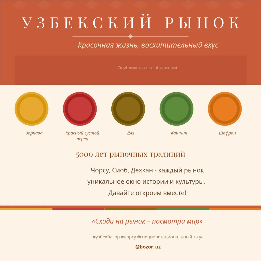 Инстаграм Пост — Искусство Узбекского Базара
