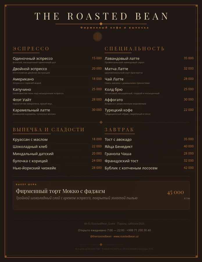 Меню Кофейни Премиум