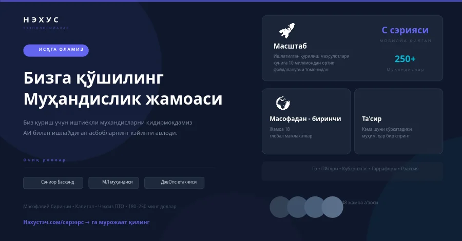 ИТ компания иш эълони пости