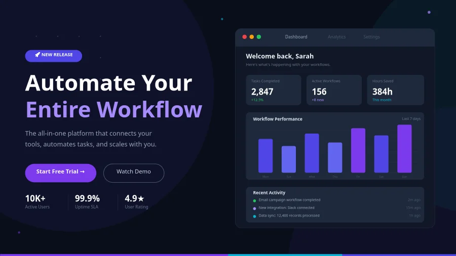 SaaS Product Launch