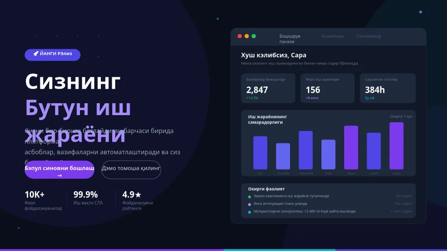 SaaS маҳсулот ишга тушурилиши