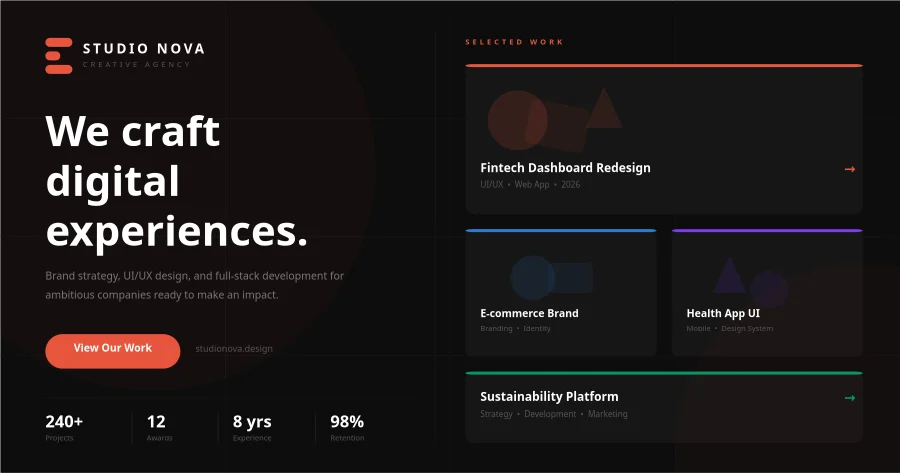 Creative Agency Portfolio Post
