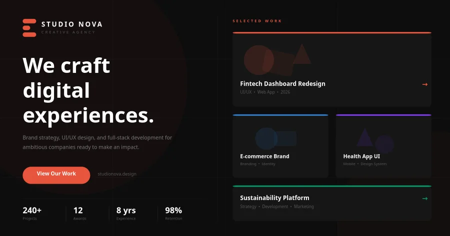 Creative Agency Portfolio Post