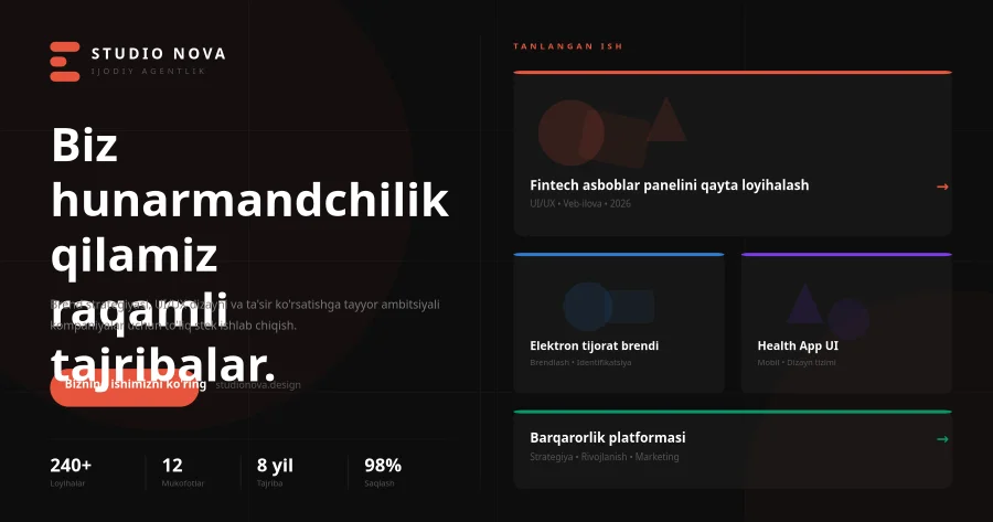 Kreativ agentlik portfolio posti