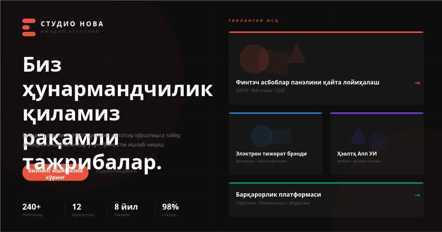 Креатив агентлик портфолио пости