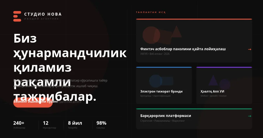 Креатив агентлик портфолио пости