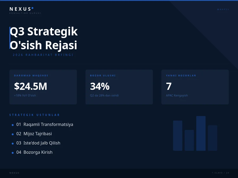 Rahbariyat strategik taqdimot slaydi