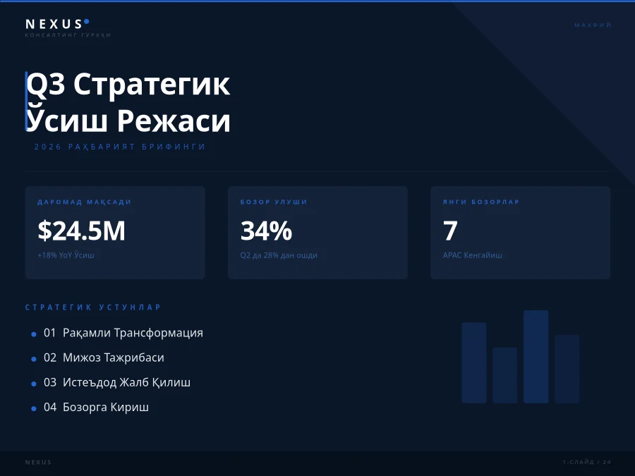 Раҳбарият стратегик тақдимот слайди