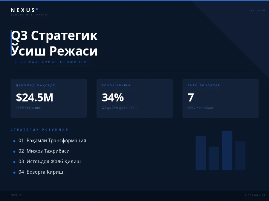 Раҳбарият стратегик тақдимот слайди