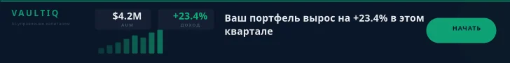 Лидерборд финтех-дашборда роста