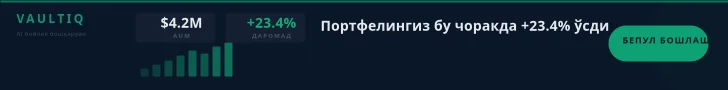 Финтех ўсиш дашборди лидерборд