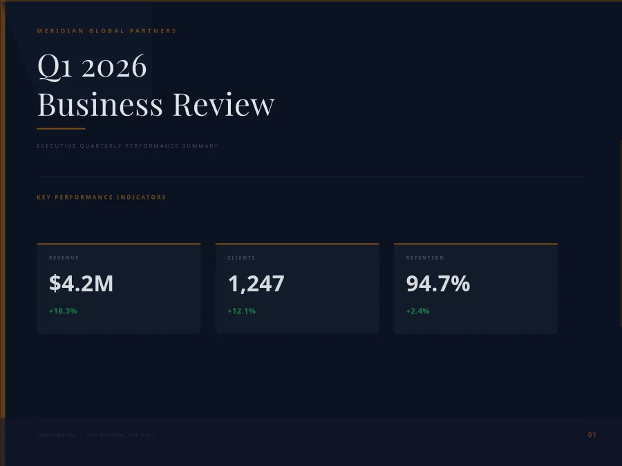 Executive Quarterly Business Review