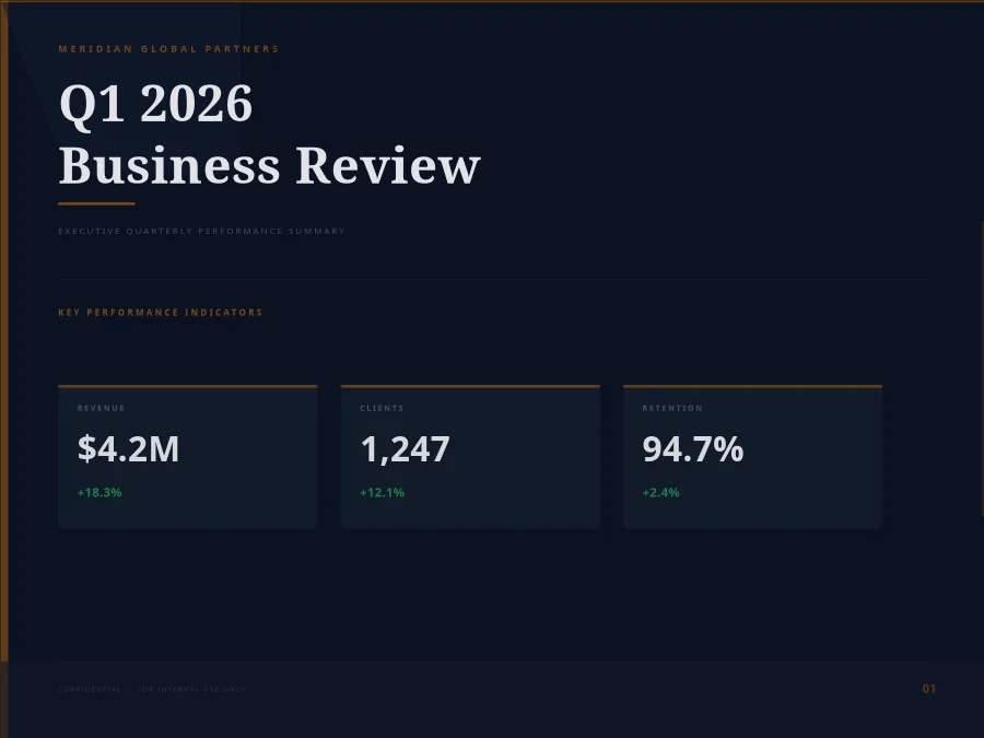Executive Quarterly Business Review