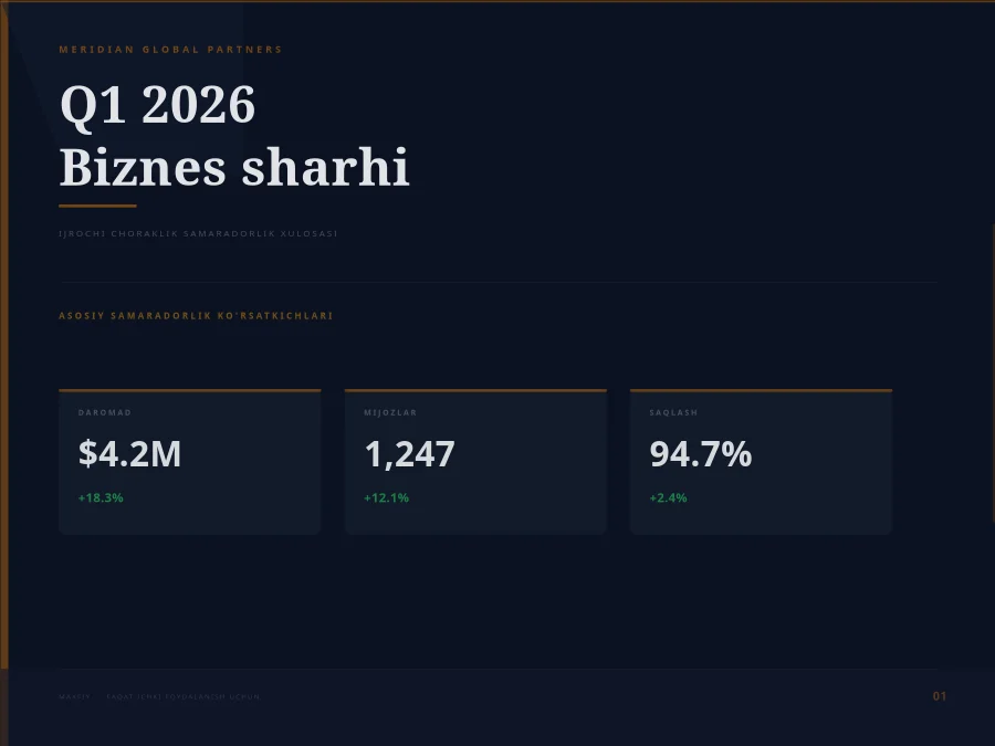Ijrochi choraklik biznes sharhi