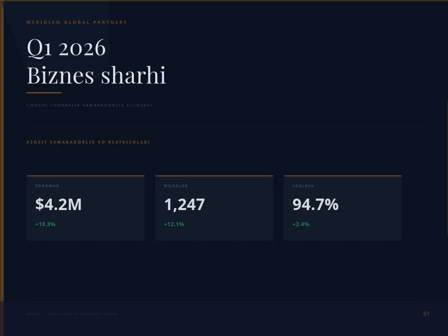 Ijrochi choraklik biznes sharhi