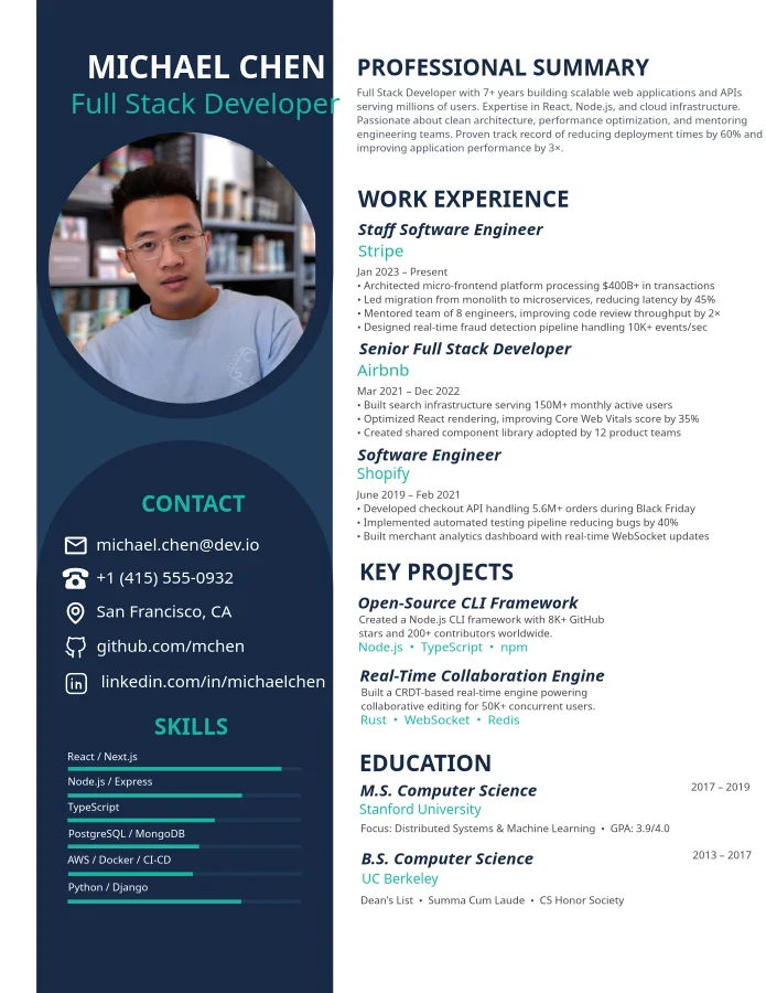 Creative Sidebar Resume
