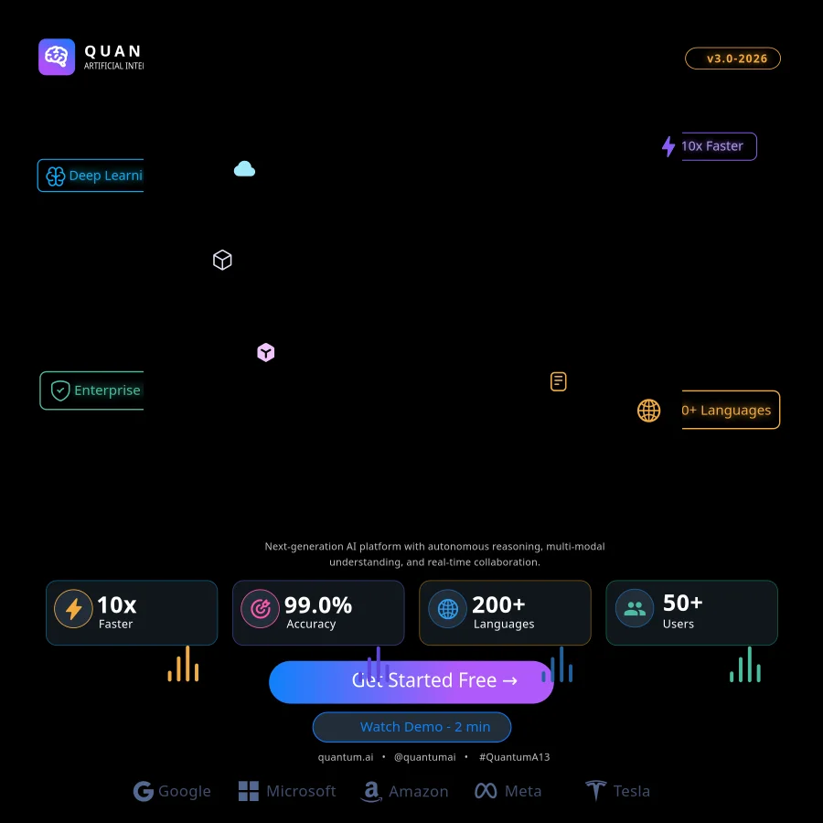 Quantum AI — Product Launch Post