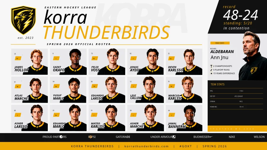 Official Team Roster