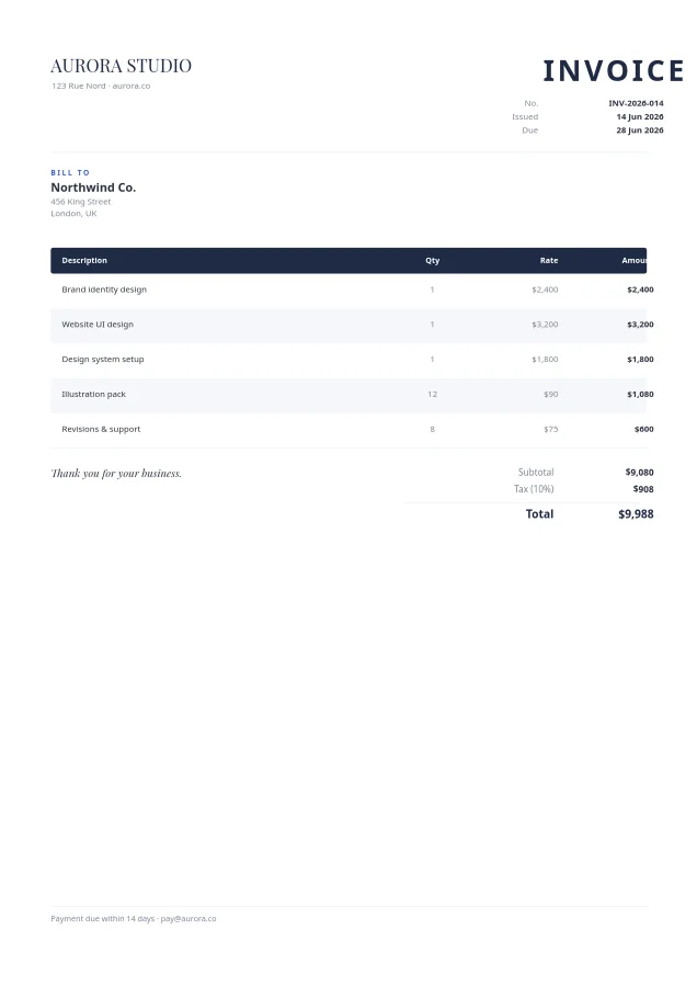 INVOICE — Line Items & Totals