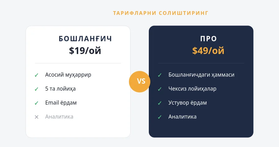 СОЛИШТИРИШ — Basic vs Pro
