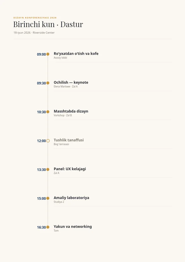 TADBIR DASTURI — Timeline Agenda