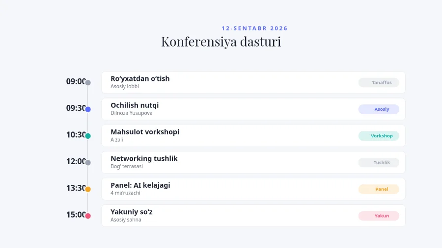KONFERENSIYA DASTURI — Kun Jadvali
