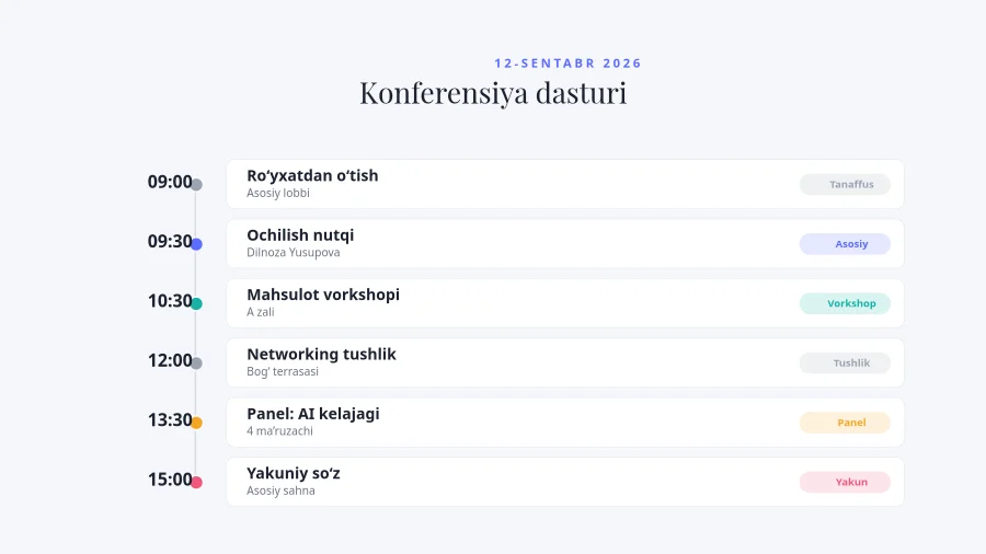 KONFERENSIYA DASTURI — Kun Jadvali