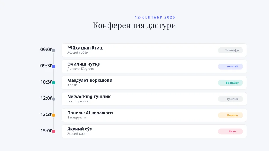 КОНФЕРЕНЦИЯ ДАСТУРИ — Кун Жадвали