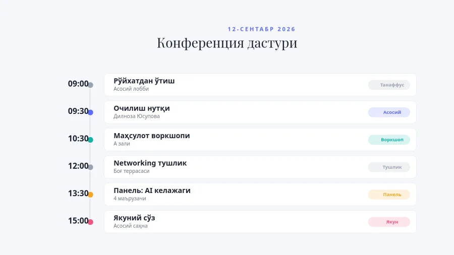 КОНФЕРЕНЦИЯ ДАСТУРИ — Кун Жадвали