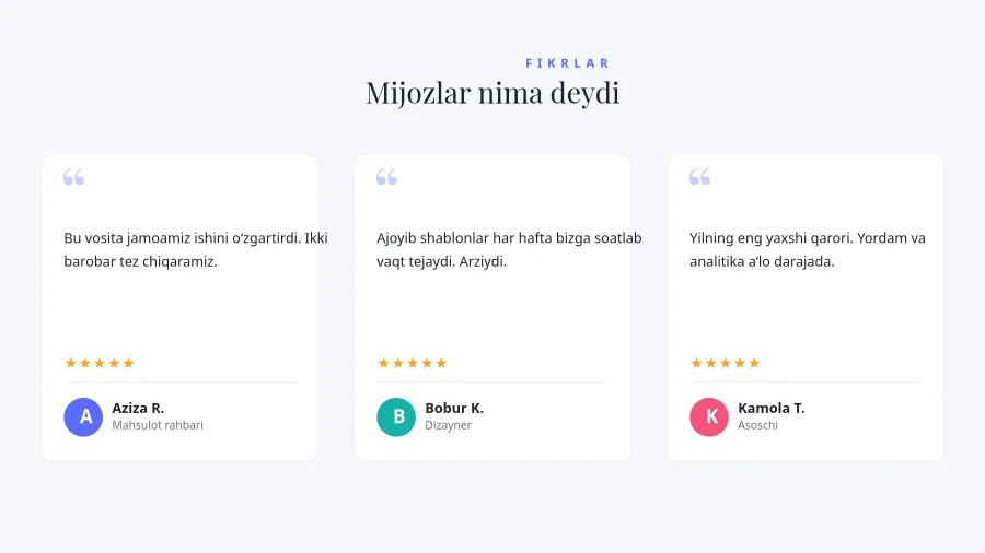 FIKR-MULOHAZALAR — Mijoz Iqtiboslari