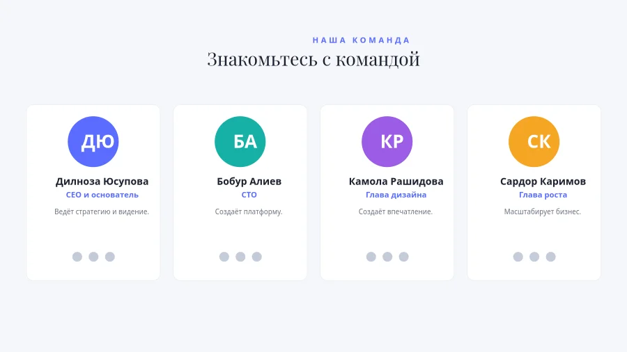 НАША КОМАНДА — Сетка Участников