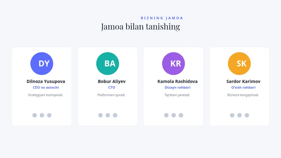 JAMOA BILAN TANISHING — A’zolar Jadvali