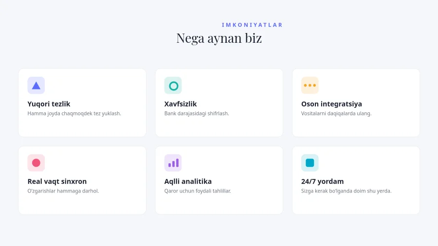 IMKONIYATLAR JADVALI — Nega Biz