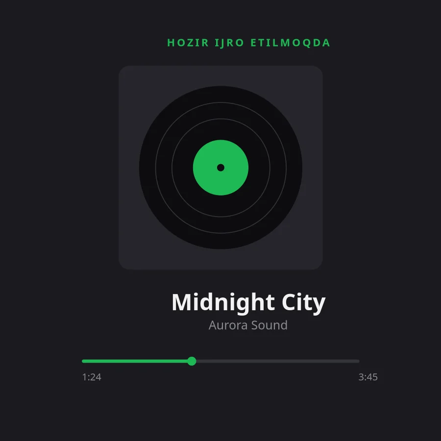 HOZIR IJRO ETILMOQDA — Musiqa Kartasi