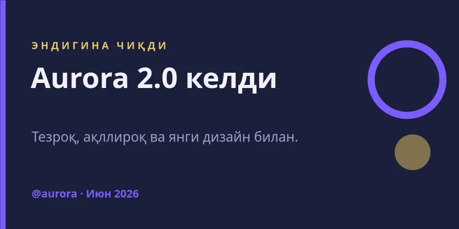 МАҲСУЛОТ ЧИҚАРИЛИШИ — Twitter Карти