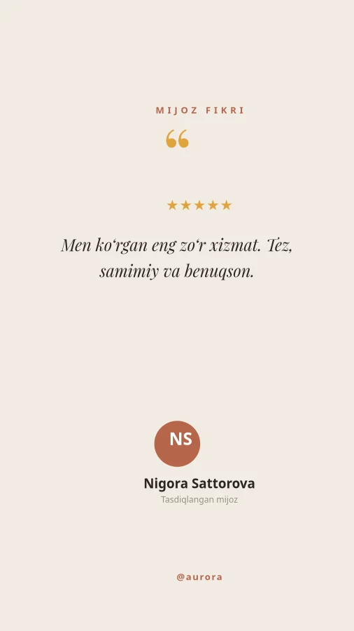 MIJOZ FIKRI — Sharh Story