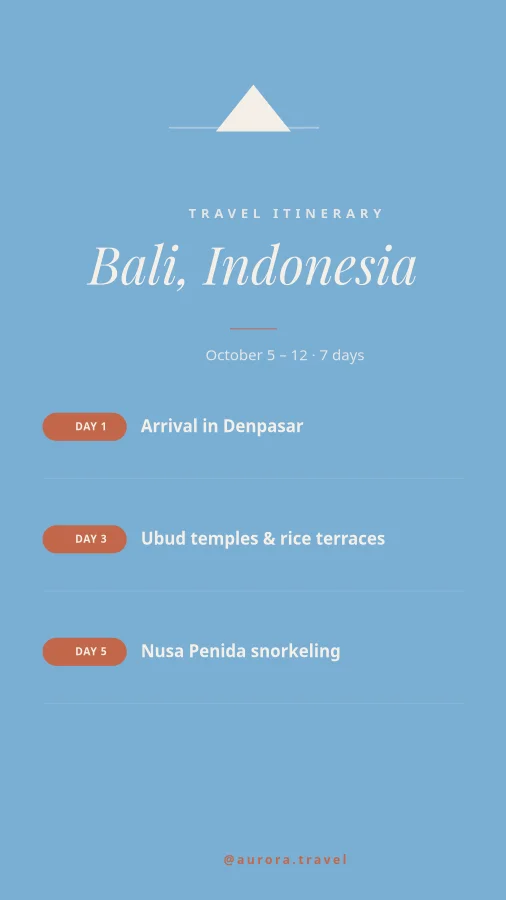 TRAVEL — Bali Itinerary