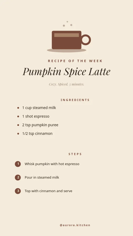 RECETA — Latte de calabaza y especias